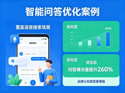 智能问答优化案例